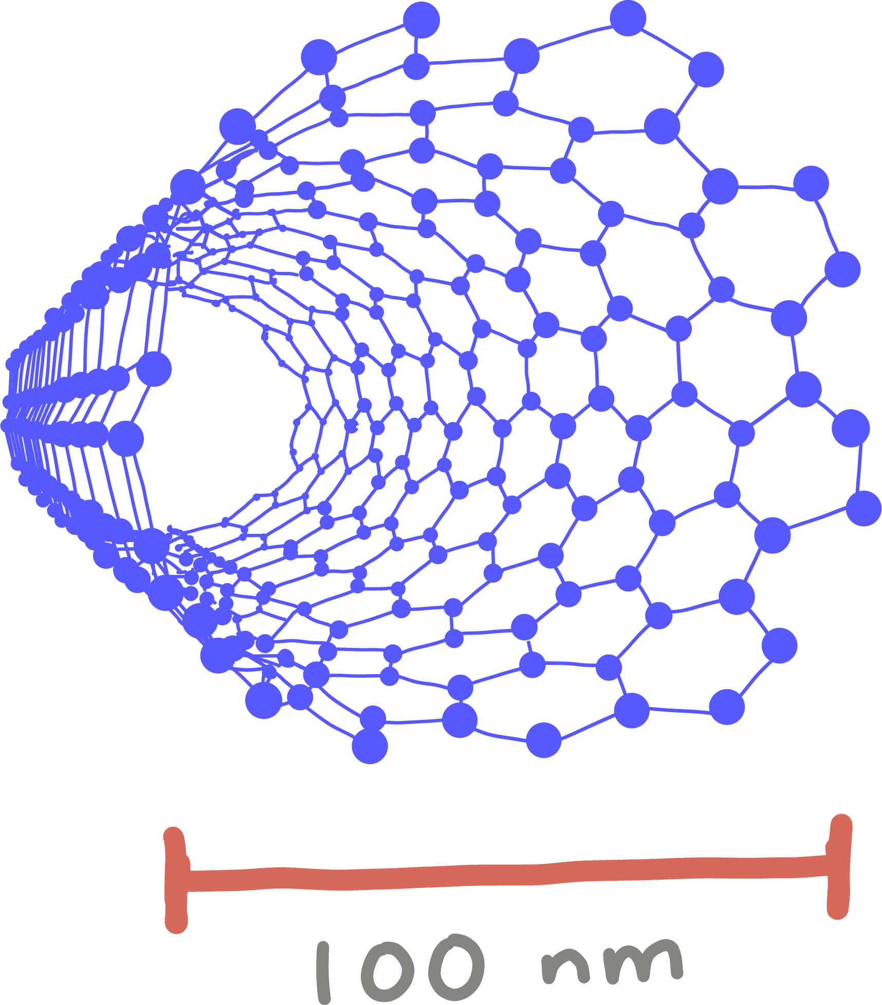 Illustration of nanomaterial